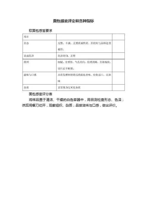 面包感官评定和各种指标