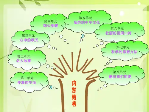 三年级语文上册知识树