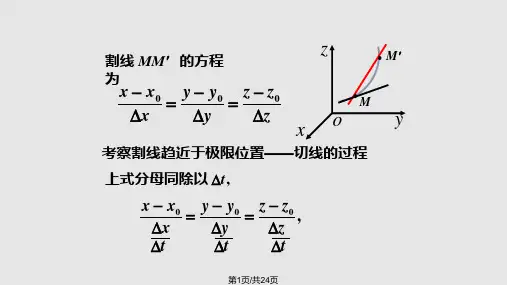 切线与切平面PPT课件