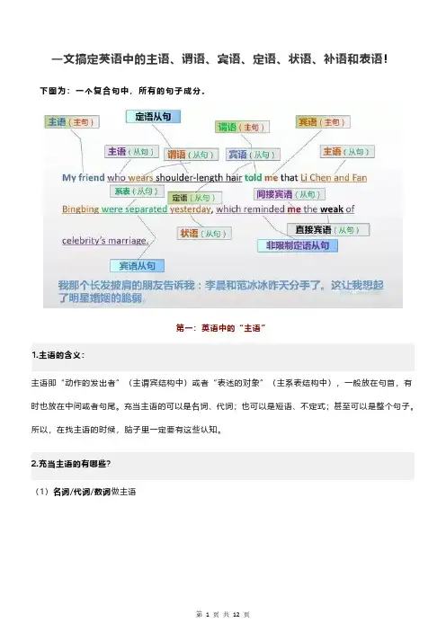 一文搞定英语中的主语、谓语、宾语、定语、状语、补语和表语