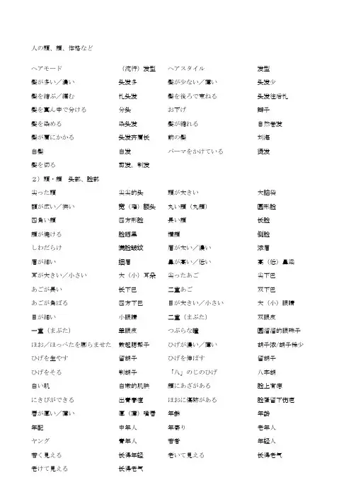 日语单词整理-听力常用