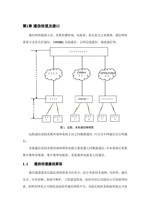 电力用户用电信息采集系统方案样本