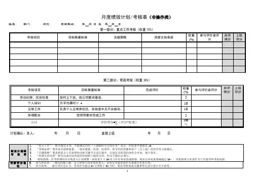 月度绩效考核表模板