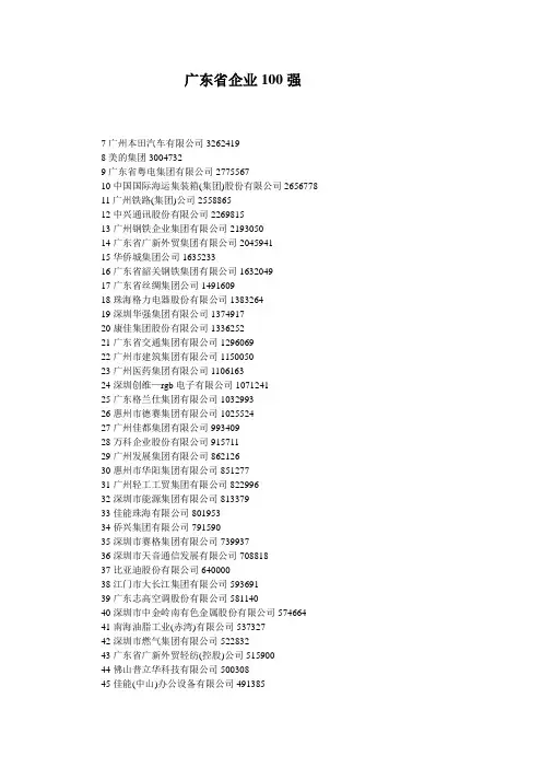广东省企业100强