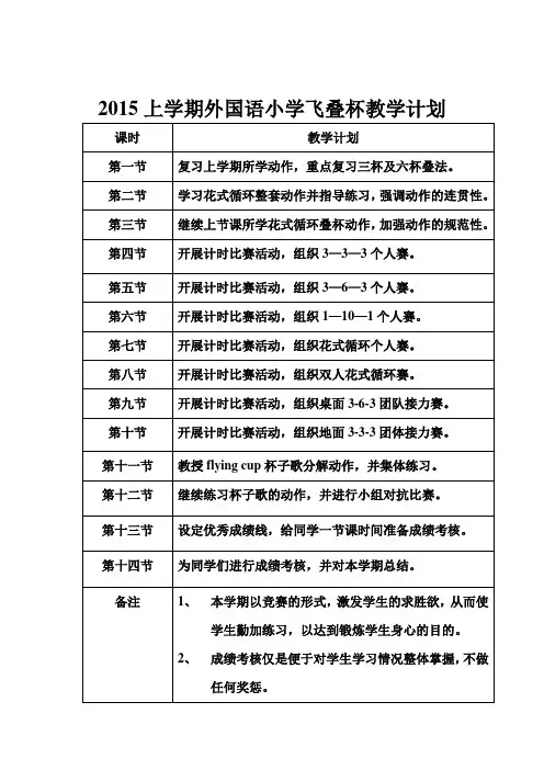 2015上学期外国语小学飞叠杯教学计划