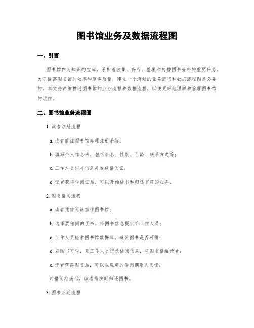 图书馆业务及数据流程图