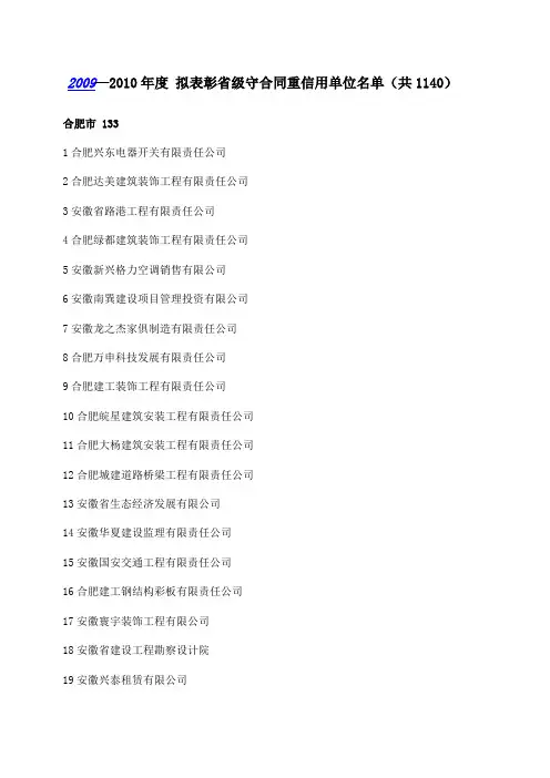 2010安徽省守合同重信用单位