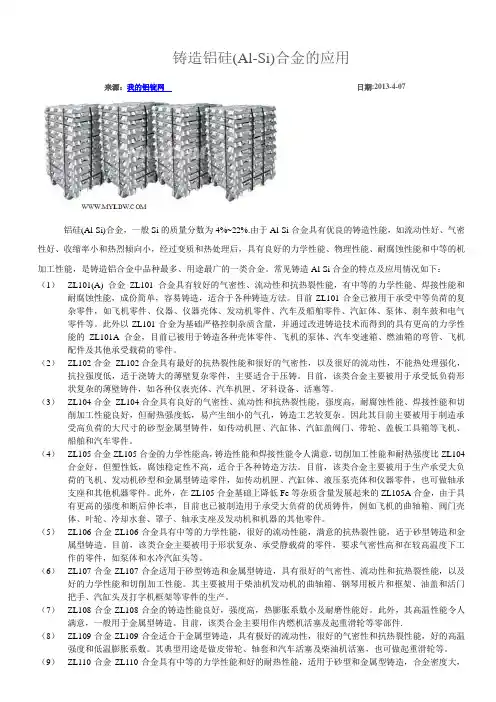 铸造AL-SI 铝硅合金的应用
