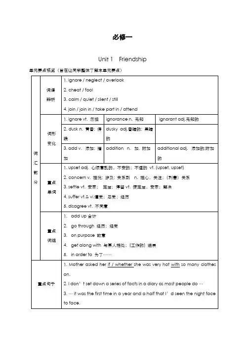 最新版2019-2020年人教版高中英语必修一Unit1单元套题及答案解析-精编试题