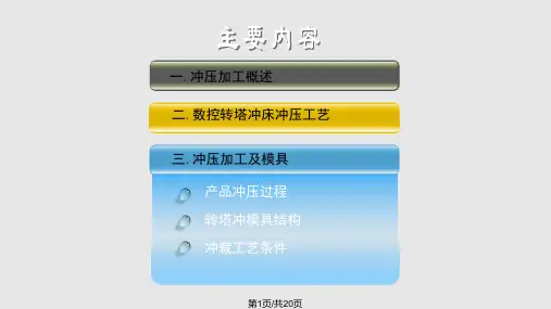 数控转塔冲床冲压与模具PPT课件