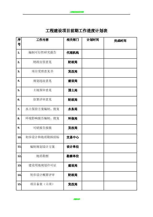 工程建设项目前期工作进度计划表