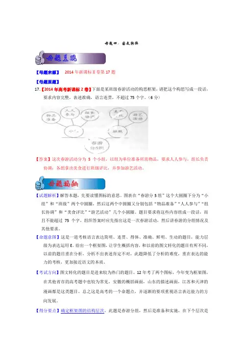 语文母题题源系列：04 图文转换 Word版含答案.doc