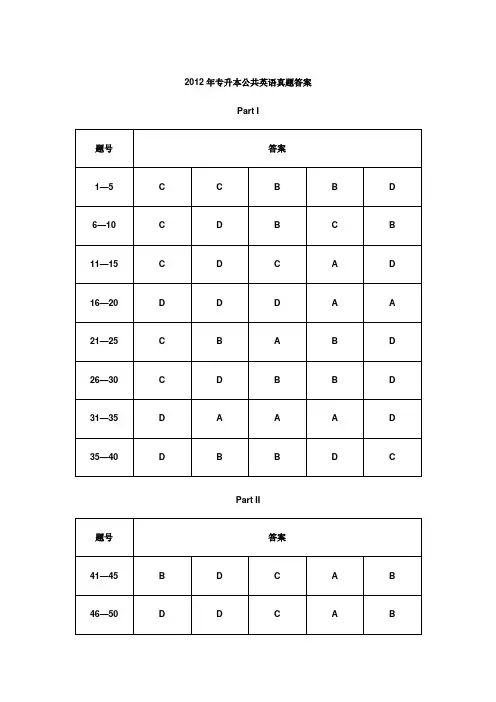2012年河南专升本公共英语考试真题答案