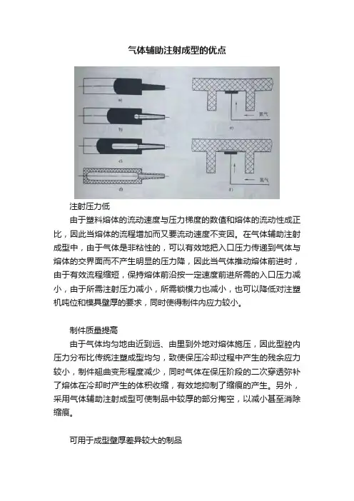 气体辅助注射成型的优点