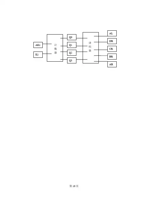 数字逻辑课程设计报告2