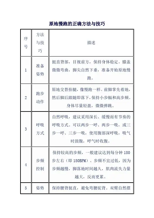 原地慢跑的正确方法与技巧
