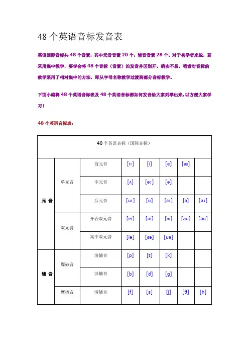 48个英语音标发音表