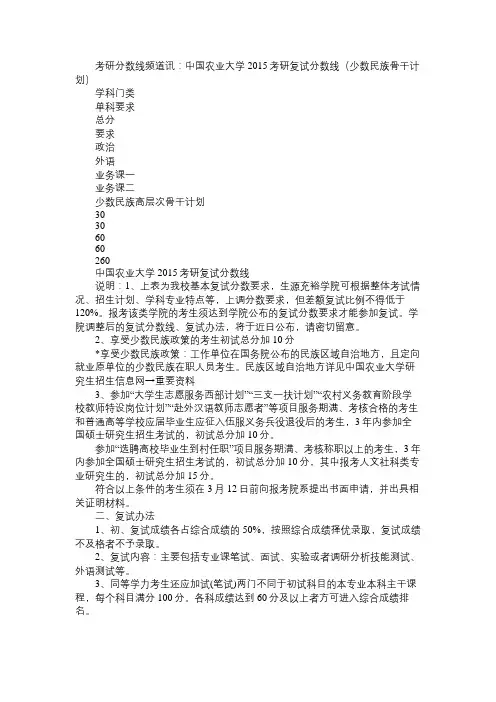 中国农业大学2015考研复试分数线(少数民族骨干计划)