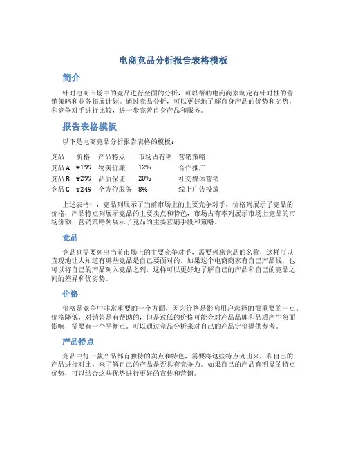 电商竞品分析报告表格模板
