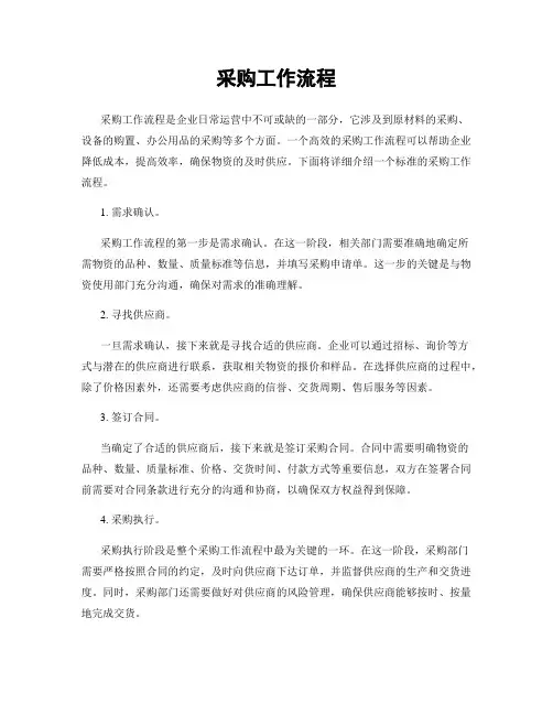 采购工作流程