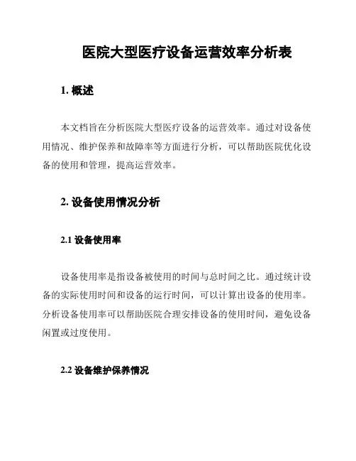 医院大型医疗设备运营效率分析表