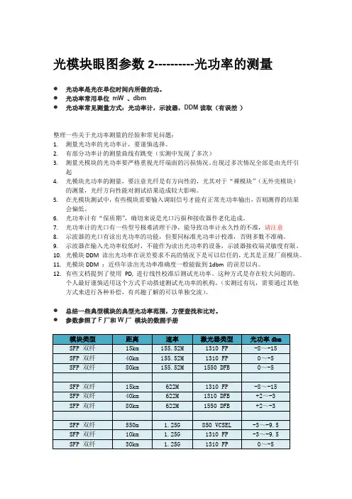 光模块眼图参数2-光模块光功率的测量
