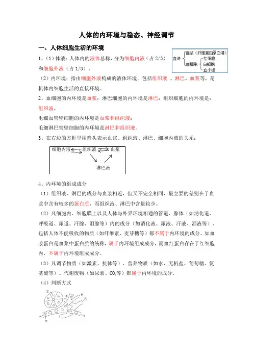 高三生物一轮复习人体的内环境与稳态和神经调节知识清单