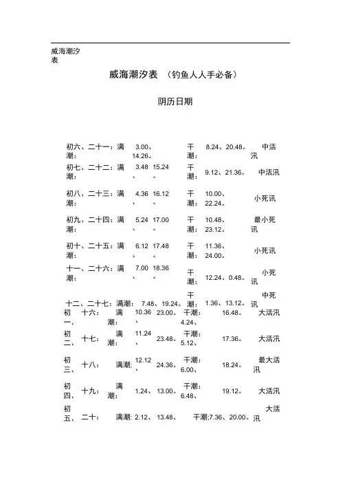 威海潮汐表
