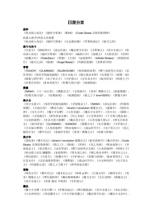 ◎★日本动漫分类
