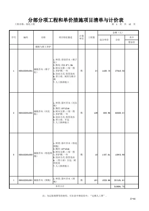 绿化工程工程量清单