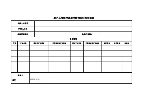 《农产品增值税进项税额扣除标准备案表》