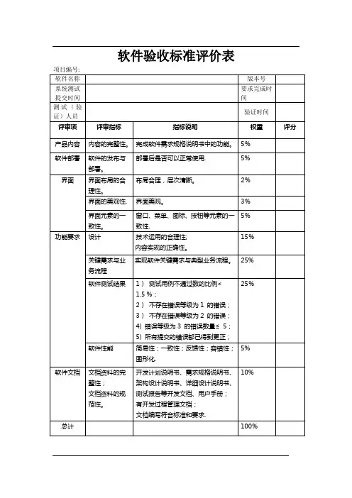 软件验收标准评价表