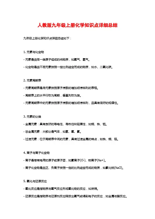 人教版九年级上册化学知识点详细总结