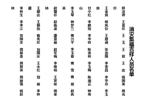 姓名名单