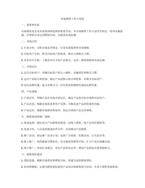 市场销售工作计划表