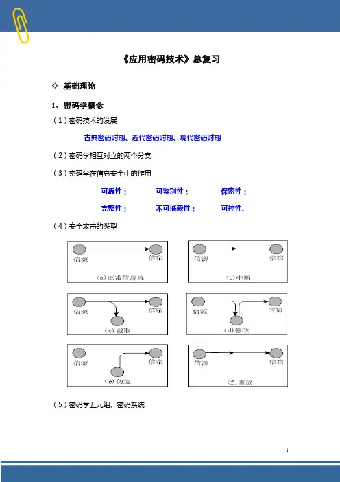 应用密码技术