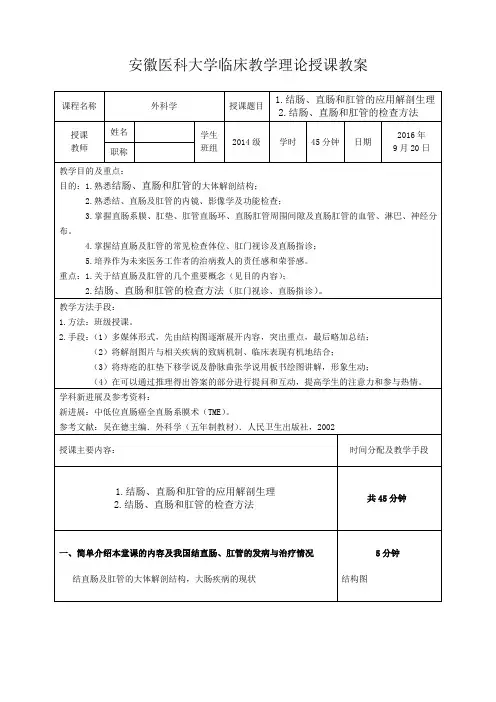 结直肠肛管疾病教学授课教案