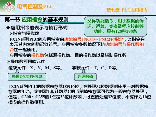 PLC应用指令