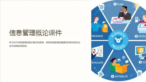 信息管理概论课件