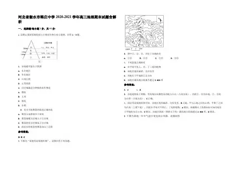 河北省衡水市韩庄中学2020-2021学年高三地理期末试题含解析