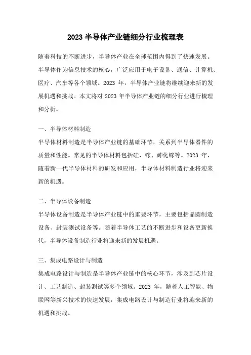 2023半导体产业链细分行业梳理表