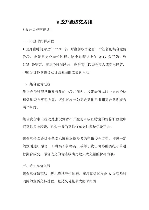 a股开盘成交规则