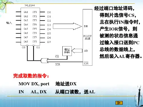 微型计算机控制系统作业