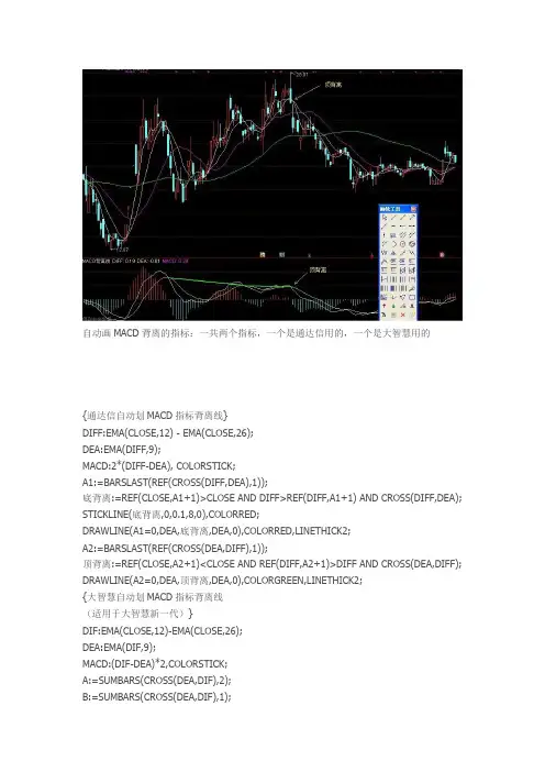 自动画MACD背离线通达信指标公式源码