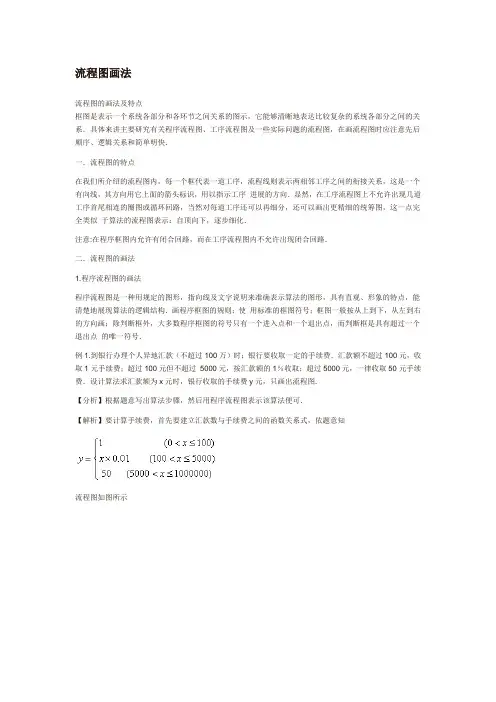 流程图画法