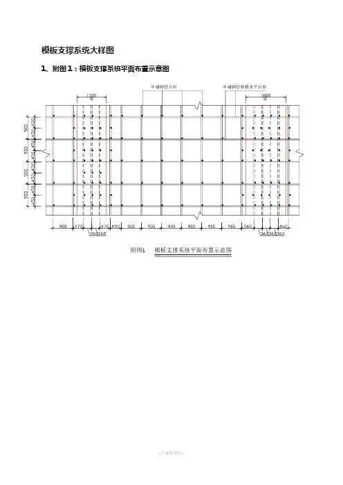 模板支撑系统大样图
