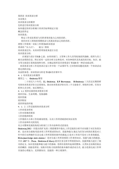 培训需求分析