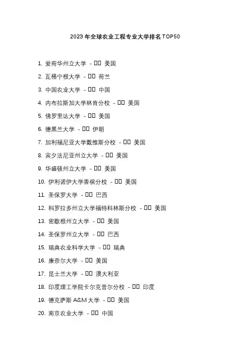 全球农业工程专业大学排名
