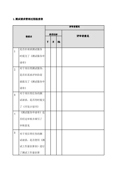 测试过程检查表