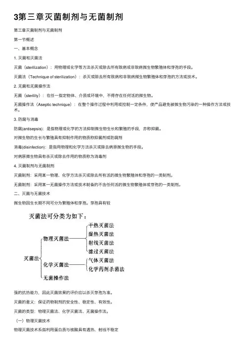 3第三章灭菌制剂与无菌制剂